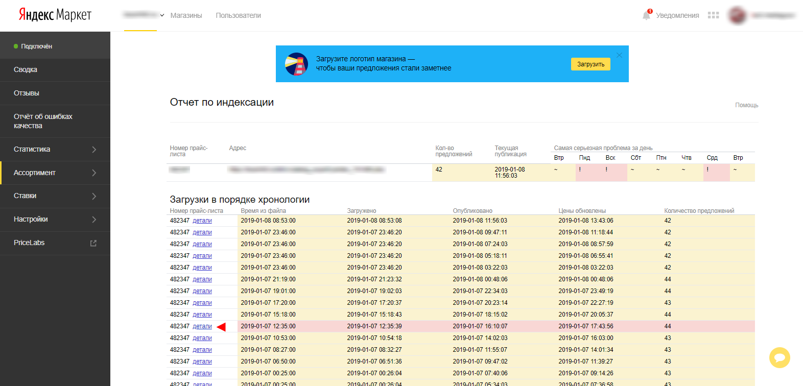 Угроза отключения магазина на Яндекс.Маркете: ошибки и способы решения